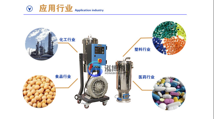 電動真空上料機適用行業(yè)